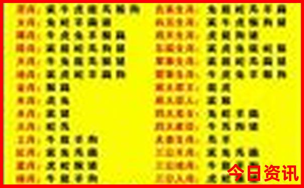 石家庄附近旅游景点排行榜前十名